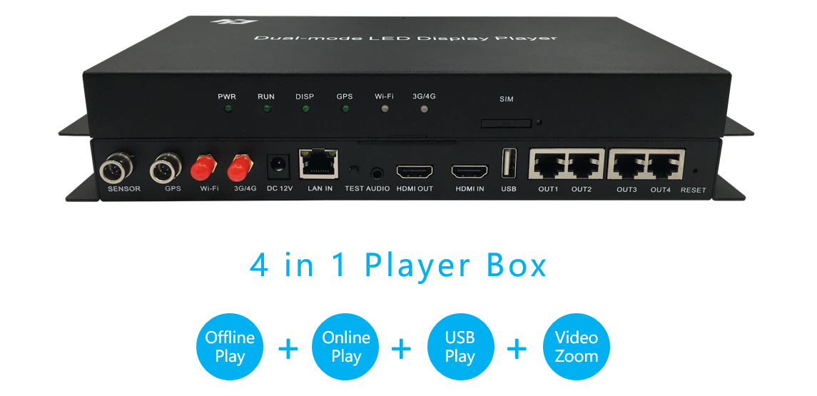 BỘ ĐIỀU KHIỂN HD-A6